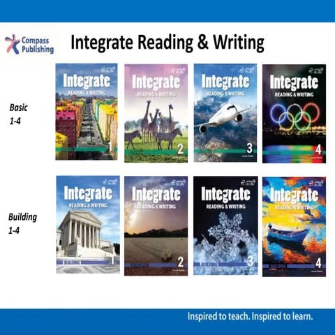 Integrate: Reading and Writing Walkthrough