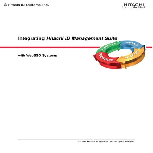 Integrating Hitachi ID Management Suite with WebSSO Systems