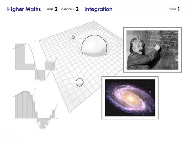 Integration