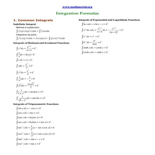 Integration formulas | PDF