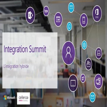 Integration summit 2016  keynote
