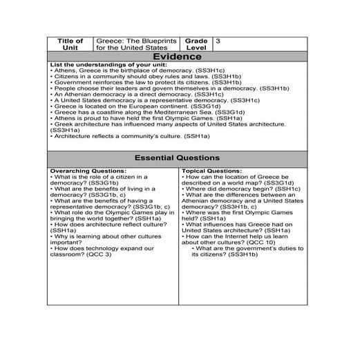 Technology Integration 8530 - II