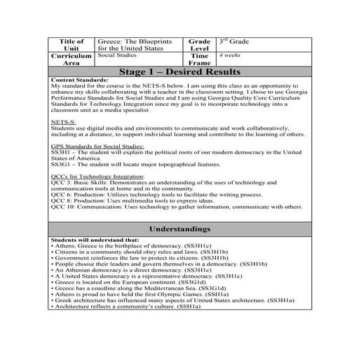 Technology Integration 8530