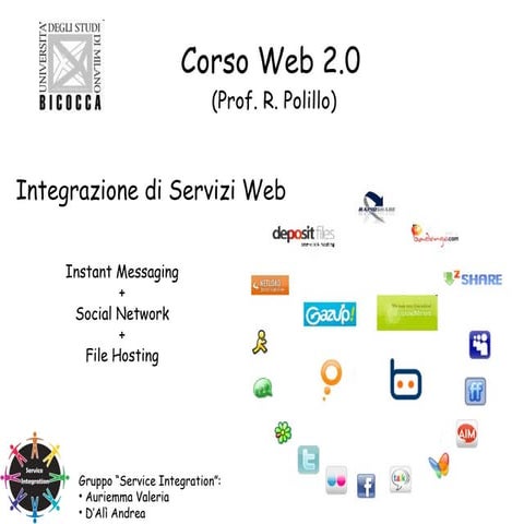 Integrazione Di Servizi Web