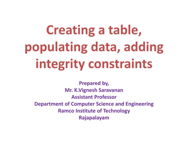 Integrity constraints in dbms
