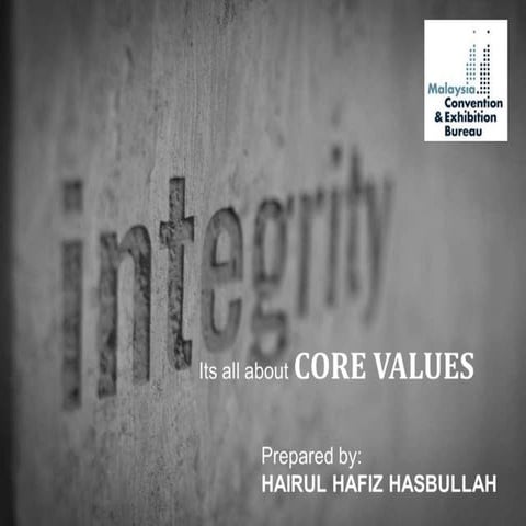 Integrity at the Office