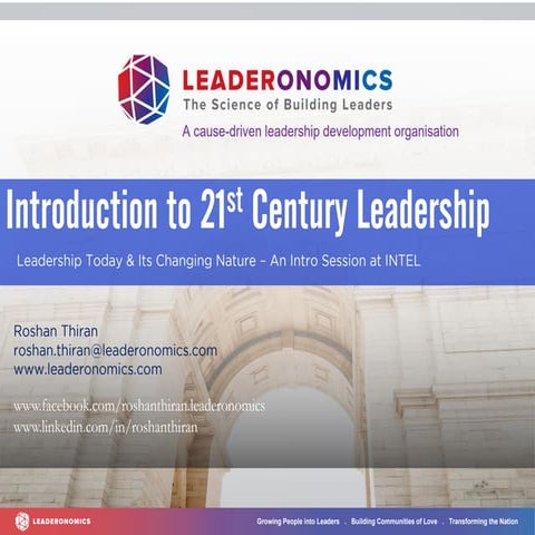 Special Session on Leadership for INTEL Finance