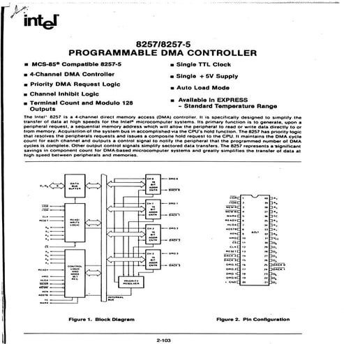 Intel 8257 programmable dma controller