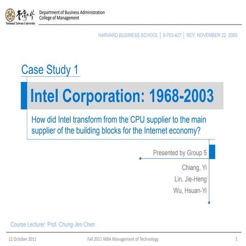 Case Study: Intel Corporation 1968-2003