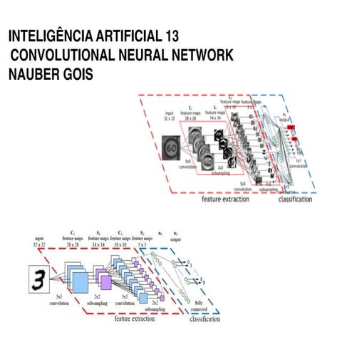 Inteligencia artificial 13