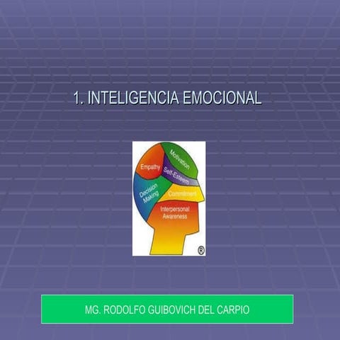 Inteligencia emociona cepea