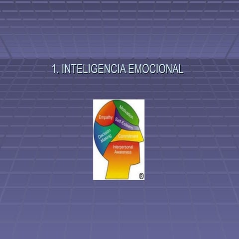Inteligencia emocional