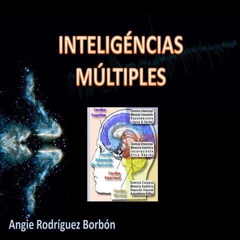 Inteligencias múltiples  