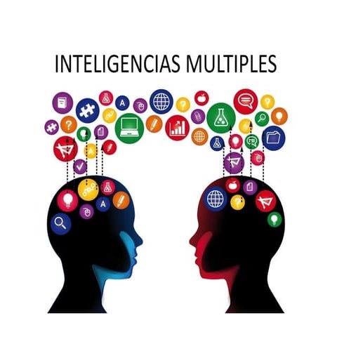Inteligencias multiples