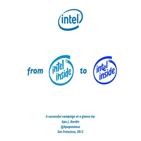 Intel inside History - At a glance [Most images are links to videos and ads, ...