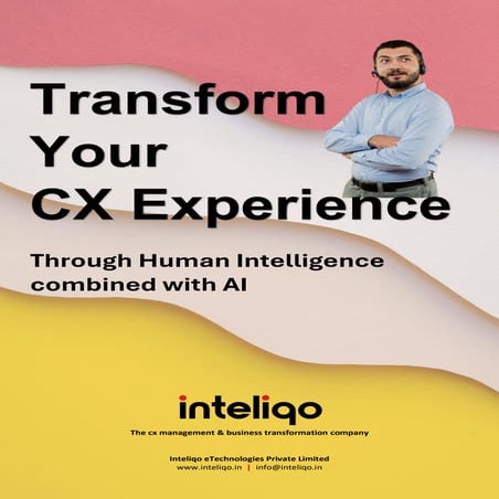 Inteliqo eTechnologies Pvt. Ltd. Profile