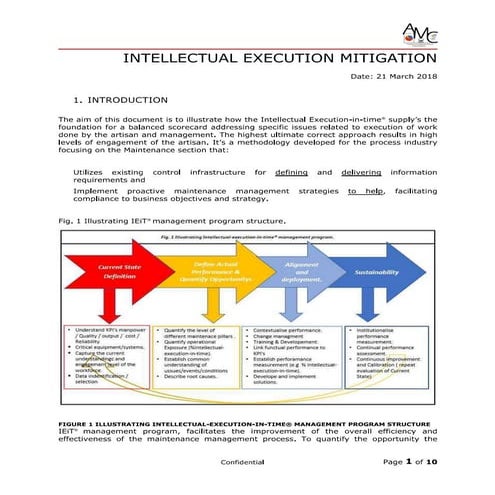 Intellectual execution in time 20 06-2018 | PDF
