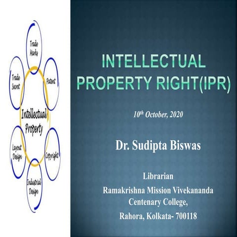 Intellectual Property Right (IPR)