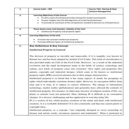 Intellectual property