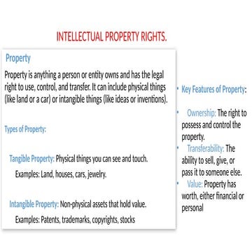 INTELLECTUAL PROPERTY RIGHTS(2).pptxatpp