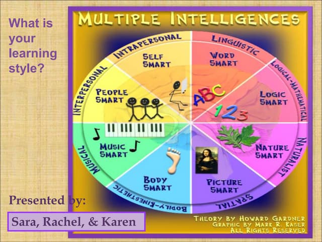 Intelligence Group Ppt PPT intelligence-group-ppt-ppt
