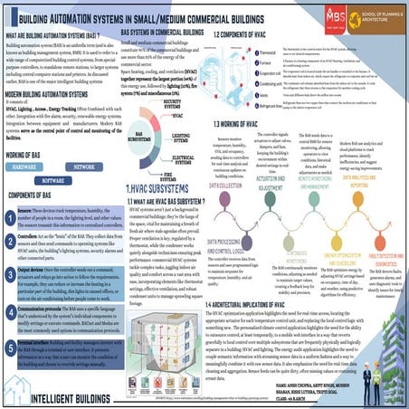 INTELLIGENT BUILDINGSis very useless topic