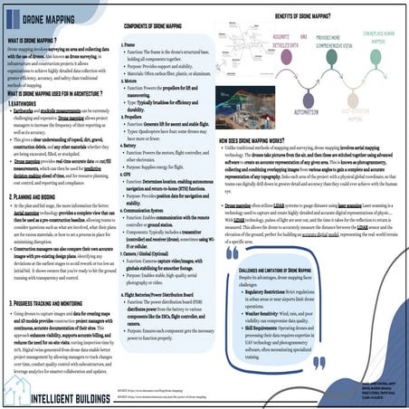 INTELLIGENT BUILDINGS IS ONE OF THE MOST IMPORTANTTOPICS IN ARCHITECTURE
