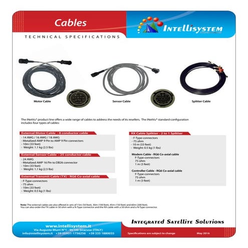 IT-ISS Cables - Intellisystem - Integrated Satellite Solutions