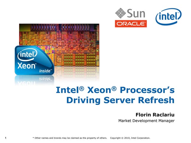 Intel on hw