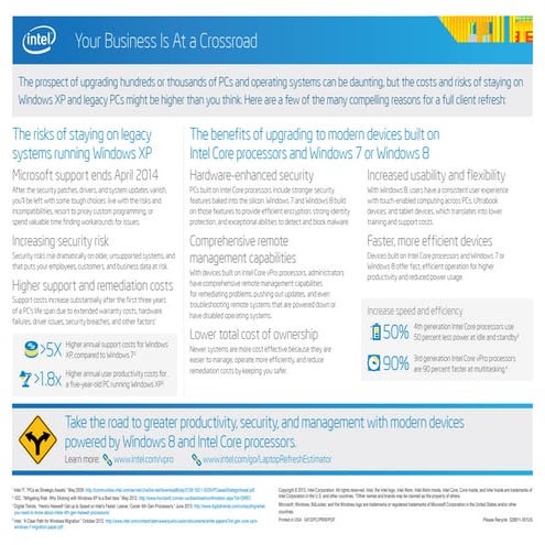 Intel win 8_refresh_top_reasons (august 2013)