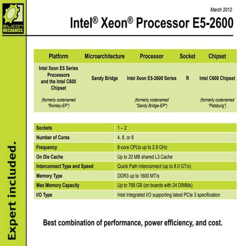 Intel® Xeon® Processor E5-2600 Guide, Silicon Mechanics