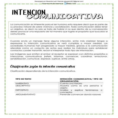 Intención comunicativa 1 PDF