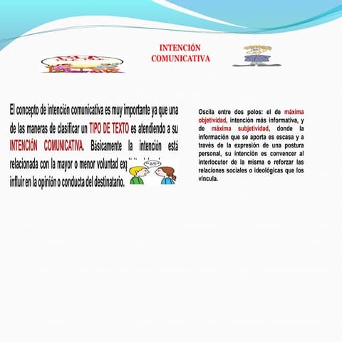 Intencion comunicativa.unidad 2 (anita) | PPT