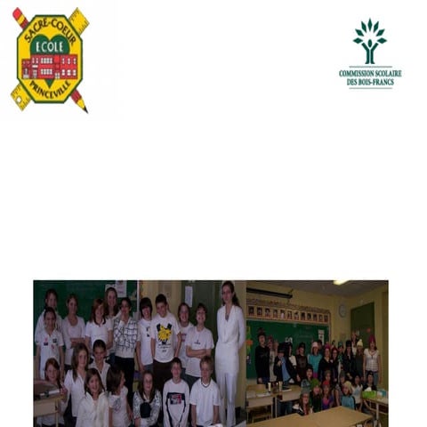 Intensive English Power Point