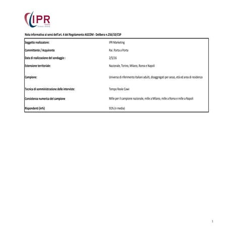 IPR Marketing | Intenzioni di voto elezioni politiche e amministrative 2016 |...