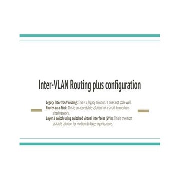 Inter vlan routing plus configuration