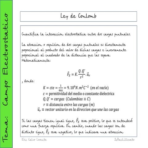 Interacción electrostática