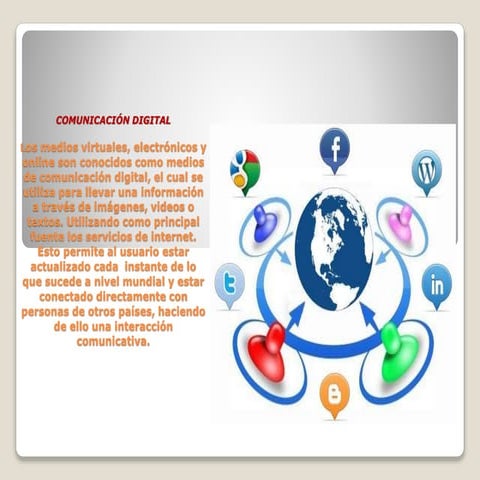 Términos relacionados con la Comunicación Interactiva 