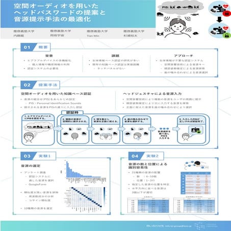 空間オーディオを用いたヘッドパスワードの提案と音源提示手法の最適化