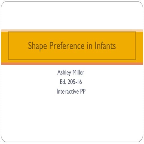 Interactive PP: Infant's Shape Preference by: Ashley Miller