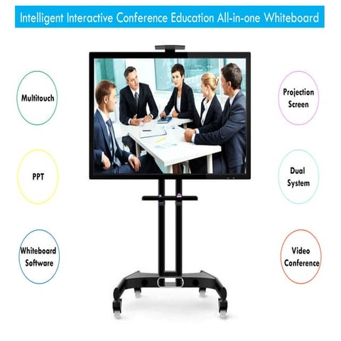 Interactive All in One LCD + Whiteboard (Smartboard) - ThinkSMART