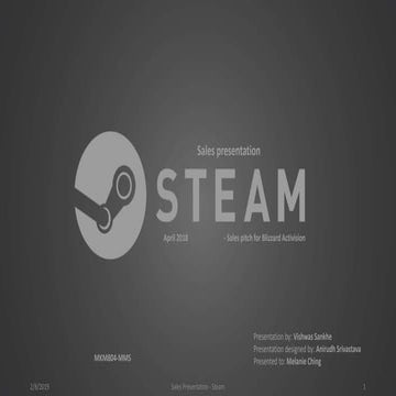 Interactive B2B Selling - Final Sales Presentation - Vishwas Sankhe