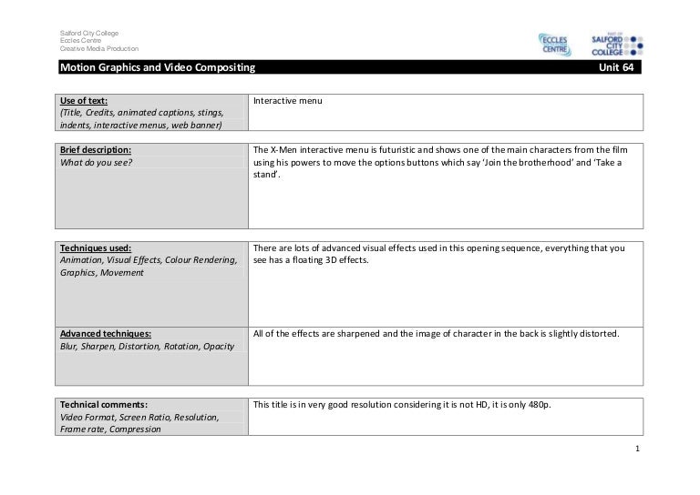Interactive menu analysis