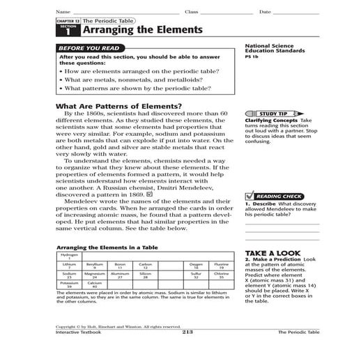 Interactive textbook ch. 12 periodic table