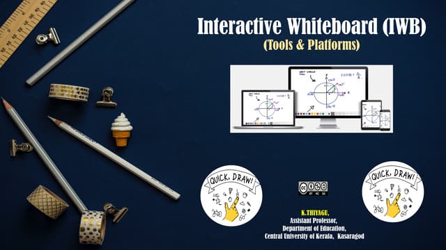 Interactive Whiteboard - Platforms and Softwares