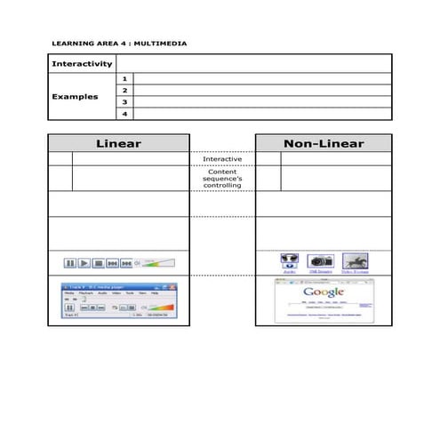 Interactivity linear non