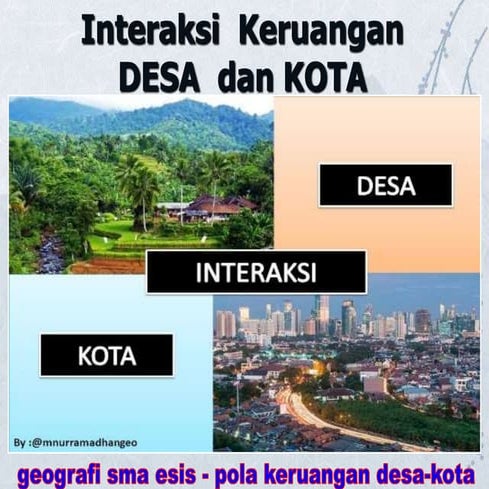Interaksi Desa dan Kota.ppt