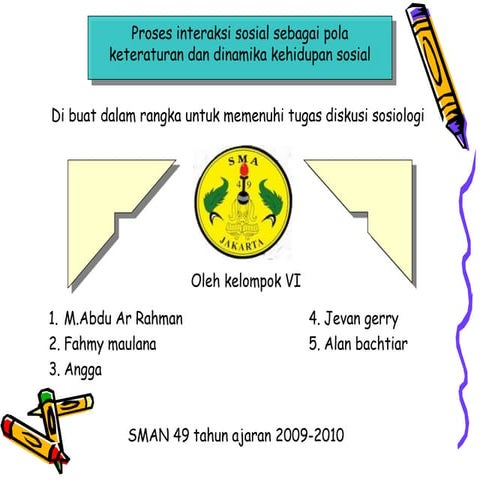 Interaksi sosial