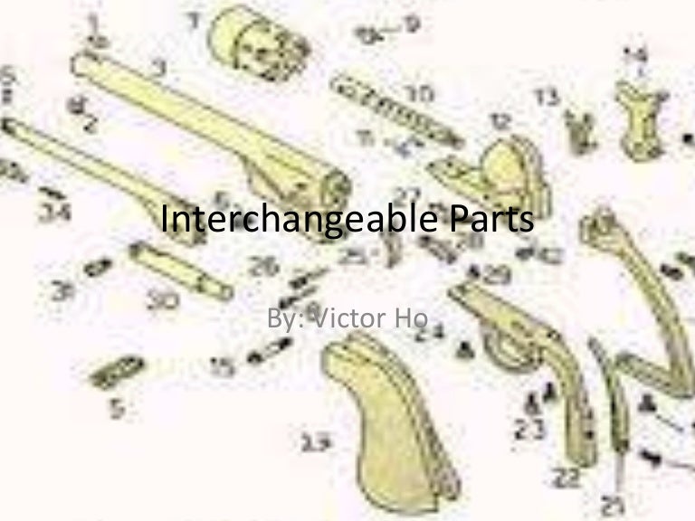 Interchangeable parts