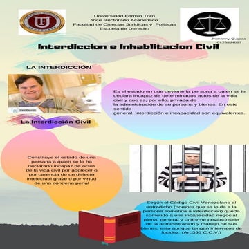 Interdiccion e inhablitacion
